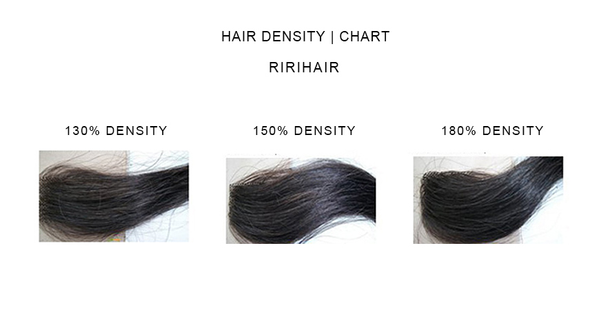 wig density chart