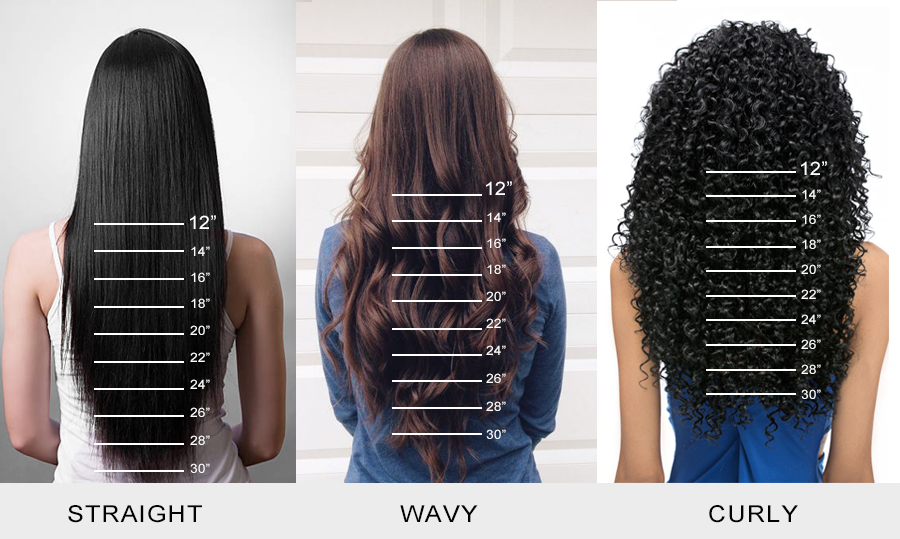 Hair length chart