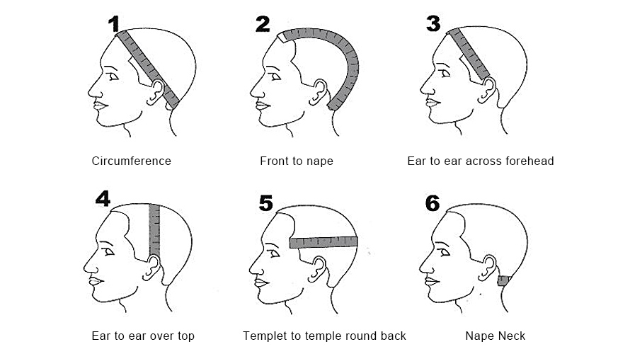 how to measure cap size